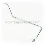 ������ �������� �������� �������������� ����